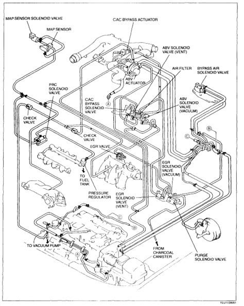 What is the compression on a 01 Mazda Tribute 3.0 L. 